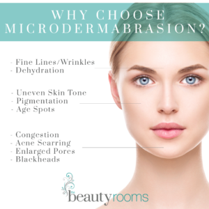 Microdermabrasion at The Beauty Rooms Chelmsford