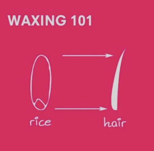 Waxing Treatments at The Beauty Rooms Chelmsford